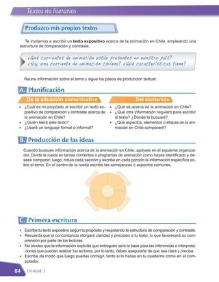 Literatura literarios
      Textos no
      Textos no literarios
     Produzco mis propios textos

    Te invitamos a escribir un texto expositivo acerca de la animación en Chile, empleando una
 estructura de comparación y contraste.

       ¿Qué corrientes de animación están presentes en nuestro país?
       ¿Hay una corriente de animación chilena? ¿Qué características tiene?

     Reúne información sobre el tema y sigue los pasos de producción textual:

 A. Planificación
      De la situación comunicativa                                    Del contenido
 •   ¿Cuál es mi propósito al escribir un texto ex-    •   ¿Qué sé acerca de la animación en Chile?
     positivo de comparación y contraste acerca de     •   ¿Qué otra información requiero para escribir
     la animación en Chile?                                el texto? ¿Dónde la buscaré?
 •   ¿Quién leerá este texto?                          •   ¿Qué aspectos, elementos o etapas de la ani-
 •   ¿Usaré un lenguaje formal o informal?                 mación en Chile compararé?


 B. Producción de las ideas
     Cuando busques información acerca de la animación en Chile, apóyate en el siguiente organiza-
     dor. Divide la rueda en tantas corrientes o programas de animación como hayas identificado y de-
     sees comparar; luego, rotula cada sección y escribe en cada porción la información específica so-
     bre el tema. En el centro de la rueda escribe las semejanzas o aspectos comunes.




 C. Primera escritura
 •   Escribe tu texto expositivo según tu propósito y respetando la estructura de comparación y contraste.
 •   Recuerda que la concordancia otorgará claridad y precisión a tu texto, lo que favorecerá su com-
     prensión por parte de los lectores.
 •   No olvides que la información explícita que entregues será la base para las inferencias o interpreta-
     ciones que puedan realizar tus lectores, por lo tanto, debes asegurarte de que sea clara y precisa.
 •   Escribe de modo que luego puedas corregir, tanto si lo haces en tu cuaderno como en el com-
     putador.

84     Unidad 3
 