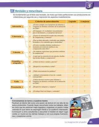 D. Revisión y reescritura
  Es fundamental que el texto sea revisado, de modo que todos perfeccionen sus producciones es-
  cribiéndolas por segunda vez y mejorando los aspectos insatisfactorios.

                              Criterios de autoevaluación                         Logrado     A mejorar
                           ¿El texto cumple con el propósito de informar y
 Adecuación           1    comparar las distintas corrientes de la animación         ?            ?
                           en Chile?
                           ¿El lenguaje y el vocabulario son pertinentes
                      2                                                              ?            ?
                           para el destinatario y el propósito del texto?
                           ¿Expuse la información usando una estructura
 Coherencia           3                                                              ?            ?
                           de comparación y contraste?
                           ¿Puse un título adecuado y motivador, que sintetiza
                      4    la temática y los contenidos que se desarrollan?          ?            ?
                           ¿El texto considera distintas tendencias o
                      5    momentos de modo de establecer una                        ?            ?
                           comparación entre ellos?

                      6    ¿Se emplean expresiones que permiten enfatizar
  Cohesión                 la comparación?                                           ?            ?
                           ¿Logré que la extensión de mis párrafos facilite
                      7
                           una lectura fluida y comprensiva?                         ?            ?
 Gramática y          8    ¿Utilicé un léxico variado y preciso?
  ortografía                                                                         ?            ?
                      9    ¿Respeté la concordancia verbal?                          ?            ?
                      10   ¿Tildé correctamente las palabras?                        ?            ?
                           ¿Apliqué correctamente el uso de s cuando
                      11
                           correspondía?                                             ?            ?
                           ¿Utilicé diversos recursos para informar y
   Estilo             12   comparar las distintas corrientes de la animación         ?            ?
                           en Chile?

Presentación          13   ¿Respeté los márgenes y sangrías?                         ?            ?
                      14   ¿El trabajo final está limpio y ordenado?                 ?            ?



 Conversemos en torno a nuestros textos
 Realicen al interior del curso una sesión de lectura en voz alta de los
 textos producidos. Cuando hayan escuchado todos los trabajos, elijan
 los cinco que les parezcan mejor logrados y organicen un panel o mesa
 redonda en que estos se expongan frente a un auditorio interesado.
 Convoquen a otros estudiantes a escuchar e instalen en algún lugar
 visible un mural con los demás trabajos y con sus propias ilustracio-
 nes y creaciones animé.


                                                                              La imaginación al poder     85
 