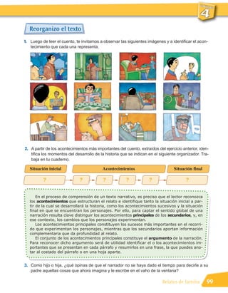 Reorganizo el texto
1. Luego de leer el cuento, te invitamos a observar las siguientes imágenes y a identificar el acon-
   tecimiento que cada una representa.




2. A partir de los acontecimientos más importantes del cuento, extraídos del ejercicio anterior, iden-
   tifica los momentos del desarrollo de la historia que se indican en el siguiente organizador. Tra-
   baja en tu cuaderno.

   Situación inicial                       Acontecimientos                        Situación final

          ?                   ?            ?            ?            ?                   ?


   los acontecimientos que estructuran el relato e identifique tanto la situación inicial a par-
       En el proceso de comprensión de un texto narrativo, es preciso que el lector reconozca

   tir de la cual se desarrollará la historia, como los acontecimientos sucesivos y la situación

   narración resulta clave distinguir los acontecimientos principales de los secundarios, y, en
   final en que se encuentran los personajes. Por ello, para captar el sentido global de una

   ese contexto, los cambios que los personajes experimentan.
       Los acontecimientos principales constituyen los sucesos más importantes en el recorri-
   do que experimentan los personajes, mientras que los secundarios aportan información
   complementaria que da profundidad al relato.
       El conjunto de los acontecimientos principales constituye el argumento de la narración.
   Para reconocer dicho argumento será de utilidad identificar el o los acontecimientos im-
   portantes que se presentan en cada párrafo y resumirlos en una frase, la que puedes ano-
   tar al costado del párrafo o en una hoja aparte.


3. Como hijo o hija, ¿qué opinas de que el narrador no se haya dado el tiempo para decirle a su
   padre aquellas cosas que ahora imagina y le escribe en el vaho de la ventana?

                                                                            Relatos de familia      99
 