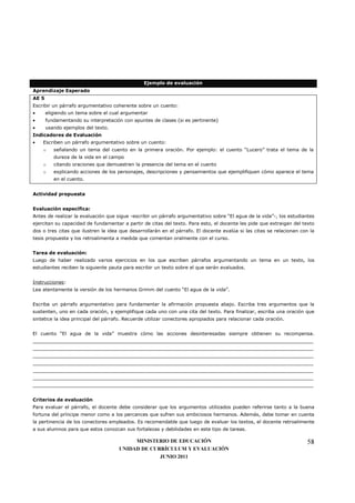 Ejemplo de evaluación
Aprendizaje Esperado
AE 5
Escribir un párrafo argumentativo coherente sobre un cuento:
•      eligiendo un tema sobre el cual argumentar
•      fundamentando su interpretación con apuntes de clases (si es pertinente)
•      usando ejemplos del texto.
Indicadores de Evaluación
•   Escriben un párrafo argumentativo sobre un cuento:
    o     señalando un tema del cuento en la primera oración. Por ejemplo: el cuento “Lucero” trata el tema de la
          dureza de la vida en el campo
    o     citando oraciones que demuestren la presencia del tema en el cuento
    o     explicando acciones de los personajes, descripciones y pensamientos que ejemplifiquen cómo aparece el tema
          en el cuento.


Actividad propuesta


Evaluación específica:
Antes de realizar la evaluación que sigue -escribir un párrafo argumentativo sobre “El agua de la vida”-, los estudiantes
ejercitan su capacidad de fundamentar a partir de citas del texto. Para esto, el docente les pide que extraigan del texto
dos o tres citas que ilustren la idea que desarrollarán en el párrafo. El docente evalúa si las citas se relacionan con la
tesis propuesta y los retroalimenta a medida que comentan oralmente con el curso.


Tarea de evaluación:
Luego de haber realizado varios ejercicios en los que escriben párrafos argumentando un tema en un texto, los
estudiantes reciben la siguiente pauta para escribir un texto sobre el que serán evaluados.


Instrucciones:
Lea atentamente la versión de los hermanos Grimm del cuento “El agua de la vida”.


Escriba un párrafo argumentativo para fundamentar la afirmación propuesta abajo. Escriba tres argumentos que la
sustenten, uno en cada oración, y ejemplifique cada uno con una cita del texto. Para finalizar, escriba una oración que
sintetice la idea principal del párrafo. Recuerde utilizar conectores apropiados para relacionar cada oración.


El cuento “El agua de la vida” muestra cómo las acciones desinteresadas siempre obtienen su recompensa.
_______________________________________________________________________________________________
_______________________________________________________________________________________________
_______________________________________________________________________________________________
_______________________________________________________________________________________________
_______________________________________________________________________________________________
_______________________________________________________________________________________________
_______________________________________________________________________________________________


Criterios de evaluación
Para evaluar el párrafo, el docente debe considerar que los argumentos utilizados pueden referirse tanto a la buena
fortuna del príncipe menor como a los percances que sufren sus ambiciosos hermanos. Además, debe tomar en cuenta
la pertinencia de los conectores empleados. Es recomendable que luego de evaluar los textos, el docente retroalimente
a sus alumnos para que estos conozcan sus fortalezas y debilidades en este tipo de tareas.

                                          MINISTERIO DE EDUCACIÓN                                                     58
                                     UNIDAD DE CURRÍCULUM Y EVALUACIÓN
                                                  JUNIO 2011
 