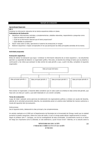 Ejemplo de evaluación


Aprendizaje Esperado
AE 4
Sintetizar la información relevante de los textos expositivos leídos en clases.
Indicadores de Evaluación
•     Identifican informaciones centrales y complementarias y detalles relevantes, respondiendo a preguntas como:
      o ¿Qué se explica en este párrafo?
      o ¿Cuál es la información esencial que el texto proporciona?
      o ¿Qué detalles se presentan?
•     Hacen notas sobre lo leído, ejercitando el sistema de anotaciones al margen.
•     Elaboran esquemas o mapas conceptuales en los que jerarquizan las ideas principales extraídas de los textos.



Actividad propuesta


Evaluación específica:
Antes de realizar la evaluación que sigue —sintetizar la información relevante de un texto expositivo—, los estudiantes
ejercitan su capacidad de elaborar un organizador gráfico. Para esto, el docente les entrega el texto que se presenta a
continuación y les indica que subrayen la idea central de cada párrafo y que, a partir de ellas, completen el siguiente
organizador:


                                                    Idea principal del texto:




    Idea principal párrafo 1:     Idea principal párrafo 2:       Idea principal párrafo 3:    Idea principal párrafo 4:




Para evaluar el organizador, el docente debe considerar que en cada cuadro se sintetice la idea central del párrafo, que
haya solo una idea por cuadro y que esté redactada en una oración completa.


Tarea de evaluación:
Luego de haber realizado varios ejercicios de elaboración de organizadores gráficos y síntesis con ayuda del docente,
además de la actividad previamente descrita, los estudiantes ponen en práctica esta habilidad de manera autónoma a
través del siguiente ítem de evaluación.


Instrucciones:
Lea el siguiente texto, destacando la idea principal y las complementarias.


Un estudio realizado en el 2000 por el Departamento de Psicología de la Universidad de Chicago reveló que la soledad
aumenta la presión sanguínea y altera los ciclos del sueño, lo que a la larga puede afectar negativamente al corazón.
Según el profesor John T. Cacioppo, uno de los investigadores de esta universidad, “el aislamiento social es un factor
de riesgo tan importante como la obesidad, la vida sedentaria y quizá incluso fumar”. Además, en su estudio sobre la


                                           MINISTERIO DE EDUCACIÓN                                                   69
                                      UNIDAD DE CURRÍCULUM Y EVALUACIÓN
                                                   JUNIO 2011
 
