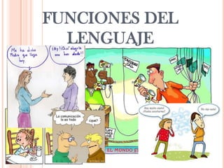 FUNCIONES DEL
LENGUAJE
 