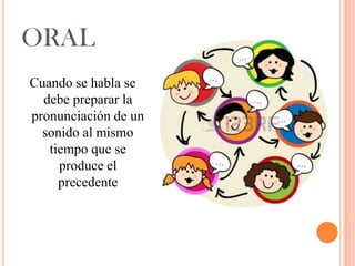ORAL
Cuando se habla se
debe preparar la
pronunciación de un
sonido al mismo
tiempo que se
produce el
precedente
 