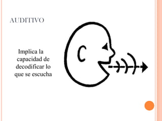 AUDITIVO
Implica la
capacidad de
decodificar lo
que se escucha
 