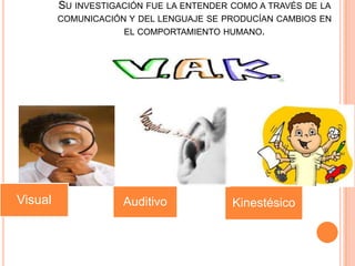 SU INVESTIGACIÓN FUE LA ENTENDER COMO A TRAVÉS DE LA
COMUNICACIÓN Y DEL LENGUAJE SE PRODUCÍAN CAMBIOS EN
EL COMPORTAMIENTO HUMANO.
Visual KinestésicoAuditivo
 