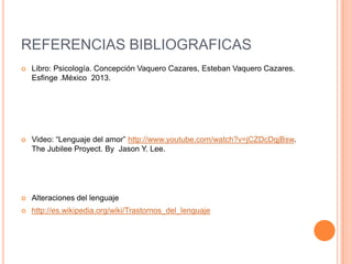 REFERENCIAS BIBLIOGRAFICAS
 Libro: Psicología. Concepción Vaquero Cazares, Esteban Vaquero Cazares.
Esfinge .México 2013.
 Video: “Lenguaje del amor” http://www.youtube.com/watch?v=jCZDcDqjBsw.
The Jubilee Proyect. By Jason Y. Lee.
 Alteraciones del lenguaje
 http://es.wikipedia.org/wiki/Trastornos_del_lenguaje
 