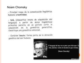 .
Noam Chomsky
 