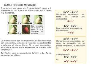 SUMA Y RESTA DE MONOMIOS 