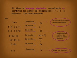 Al utilizar el lenguaje algebraico, normalmente no
escribimos los signos de multiplicación ( • , ×) o
división (÷ , :) en las expresiones.
Así,
3•a
1•n o n•1
p•q o q•p
b • (x + 3)
(a + b) ÷ c
3 • 2x
n•n

Se escribe
Se escribe
Se escribe

3a

Usualmente se escriben
primero los números.

n
pq

Se escribe

b(x + 3)

Se escribe

a+b
c

Se escribe

Usualmente se
escriben las
letras en orden
alfabético.

6x

Se escribe

n2

Se lee “n al cuadrado”.

 