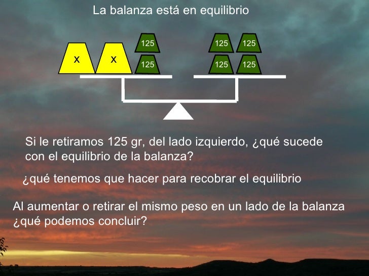 Ecuaciones mediante la balanza