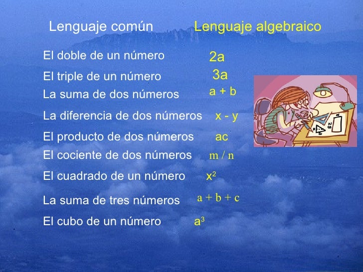 Iniciación al lenguaje algebraico