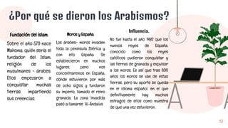 ¿Por qué se dieron los Arabismos?
Fundación del islam.
Sobre el año 570 nace
Mahoma, quién sería el
fundador del Islam,
religión de los
musulmanes - árabes.
Ellos empezaron a
conquistar muchas
tierras impartiendo
sus creencias.
Moros y España.
Los árabes- moros invaden
toda la península Ibérica y
con ello España. Se
establecieron en muchos
lugares, pero nos
concentraremos en España,
dónde estuvieron por más
de ocho siglos y fundaron
su imperio, llamado el reino
granada. La zona invadida
pasó a llamarse Al-Ándalus
Influencia.
No fue hasta el año 1492 que los
nuevos reyes de España,
conocido como los reyes
católicos pudieron conquistar y
las tierras de granada y expulsar
a los moros. Es así que tras 800
años los moros se van de estas
tierras, pero su aporte se queda
en el idioma español, en el que
deﬁnitivamente hay muchos
estragos de ellos como muestra
de que una vez estuvieron.
12
 