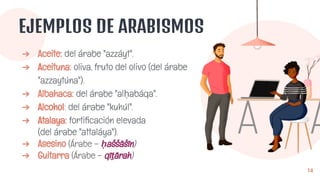EJEMPLOS DE ARABISMOS
➔ Aceite: del árabe "azzáyt".
➔ Aceituna: oliva, fruto del olivo (del árabe
"azzaytúna").
➔ Albahaca: del árabe "alḥabáqa".
➔ Alcohol: del árabe "kuhúl".
➔ Atalaya: fortiﬁcación elevada
(del árabe "attaláya").
➔ Asesino (Árabe – ḥaššāšīn)
➔ Guitarra (Árabe – qīṯārah)
14
 