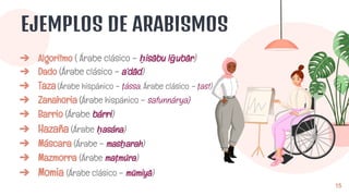 ➔ Algoritmo ( Árabe clásico – ḥisābu lḡubār)
➔ Dado (Árabe clásico – a‘dād)
➔ Taza(Árabe hispánico – ṭássa, Árabe clásico – ṭast)
➔ Zanahoria (Árabe hispánico – safunnárya)
➔ Barrio (Árabe bárri)
➔ Hazaña (Árabe ḥasána)
➔ Máscara (Árabe – masẖarah)
➔ Mazmorra (Árabe maṭmúra)
➔ Momia (Árabe clásico – mūmiyā)
EJEMPLOS DE ARABISMOS
15
 