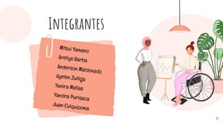 Integrantes
8
Mitsui Yamano
Arellys Barba
Anderson Maldonado
Ayelen Zuñiga
Yanira Matías
Yandra Purisaca
Juan Culquipoma
 
