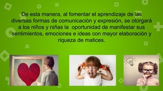 De esta manera, al fomentar el aprendizaje de las
diversas formas de comunicación y expresión, se otorgará
a los niños y niñas la oportunidad de manifestar sus
sentimientos, emociones e ideas con mayor elaboración y
riqueza de matices.
 
