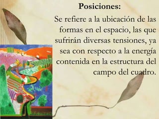 Posiciones: 
Se refiere a la ubicación de las 
formas en el espacio, las que 
sufrirán diversas tensiones, ya 
sea con respecto a la energía 
contenida en la estructura del 
campo del cuadro. 
 