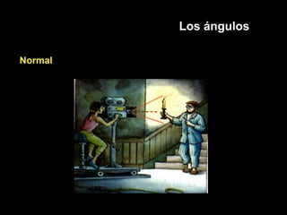 Los ángulos
Normal
 