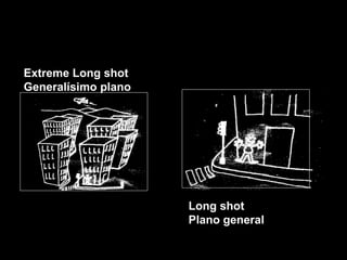 Extreme Long shot
Generalísimo plano
Long shot
Plano general
 