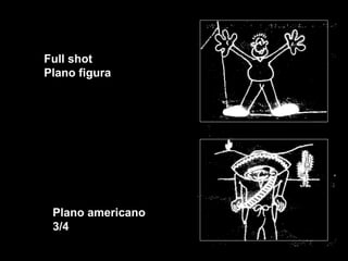 Full shot
Plano figura
Plano americano
3/4
 