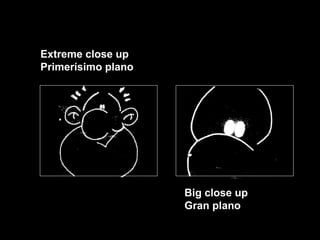 Extreme close up
Primerísimo plano
Big close up
Gran plano
 