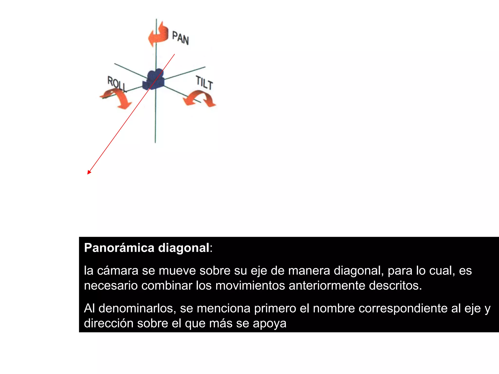 Panorámica diagonal:
la cámara se mueve sobre su eje de manera diagonal, para lo cual, es
necesario combinar los movimientos anteriormente descritos.
Al denominarlos, se menciona primero el nombre correspondiente al eje y
dirección sobre el que más se apoya
 