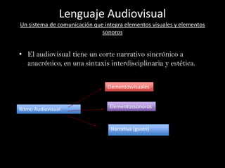 Lenguaje Audiovisual
Un sistema de comunicación que integra elementos visuales y elementos
                              sonoros


• El audiovisual tiene un corte narrativo sincrónico a
  anacrónico, en una sintaxis interdisciplinaria y estética.


                                Elementosvisuales



Ritmo Audiovisual                Elementossonoros



                                 Narrativa (guión)
 