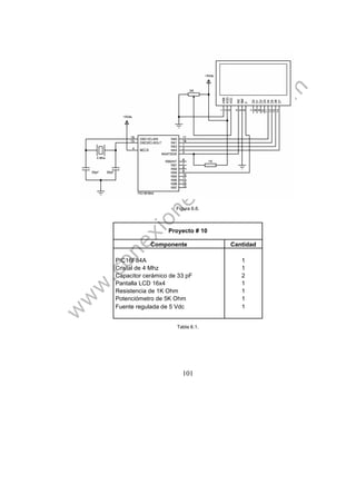 101
Figura 6.6.
Proyecto # 10
Componente Cantidad
PIC16F84A 1
Cristal de 4 Mhz 1
Capacitor cerámico de 33 pF 2
Pantalla LCD 16x4 1
Resistencia de 1K Ohm 1
Potenciómetro de 5K Ohm 1
Fuente regulada de 5 Vdc 1
Tabla 6.1.
 