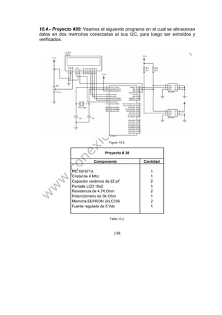 198
10.4.- Proyecto #30: Veamos el siguiente programa en el cual se almacenan
datos en dos memorias conectadas al bus I2C, para luego ser extraídos y
verificados.
Figura 10.6.
Proyecto # 30
Componente Cantidad
PIC16F877A 1
Cristal de 4 Mhz 1
Capacitor cerámico de 22 pF 2
Pantalla LCD 16x2 1
Resistencia de 4,7K Ohm 2
Potenciómetro de 5K Ohm 1
Memoria EEPROM 24LC256 2
Fuente regulada de 5 Vdc 1
Tabla 10.2.
 