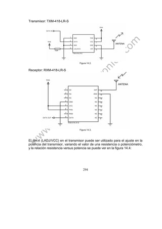 294
Transmisor: TXM-418-LR-S
Figura 14.2.
Receptor: RXM-418-LR-S
Figura 14.3.
El pin 4 (LADJ/VCC) en el transmisor puede ser utilizado para el ajuste en la
potencia del transmisor, variando el valor de una resistencia o potenciómetro,
y la relación resistencia versus potencia se puede ver en la figura 14.4:
 