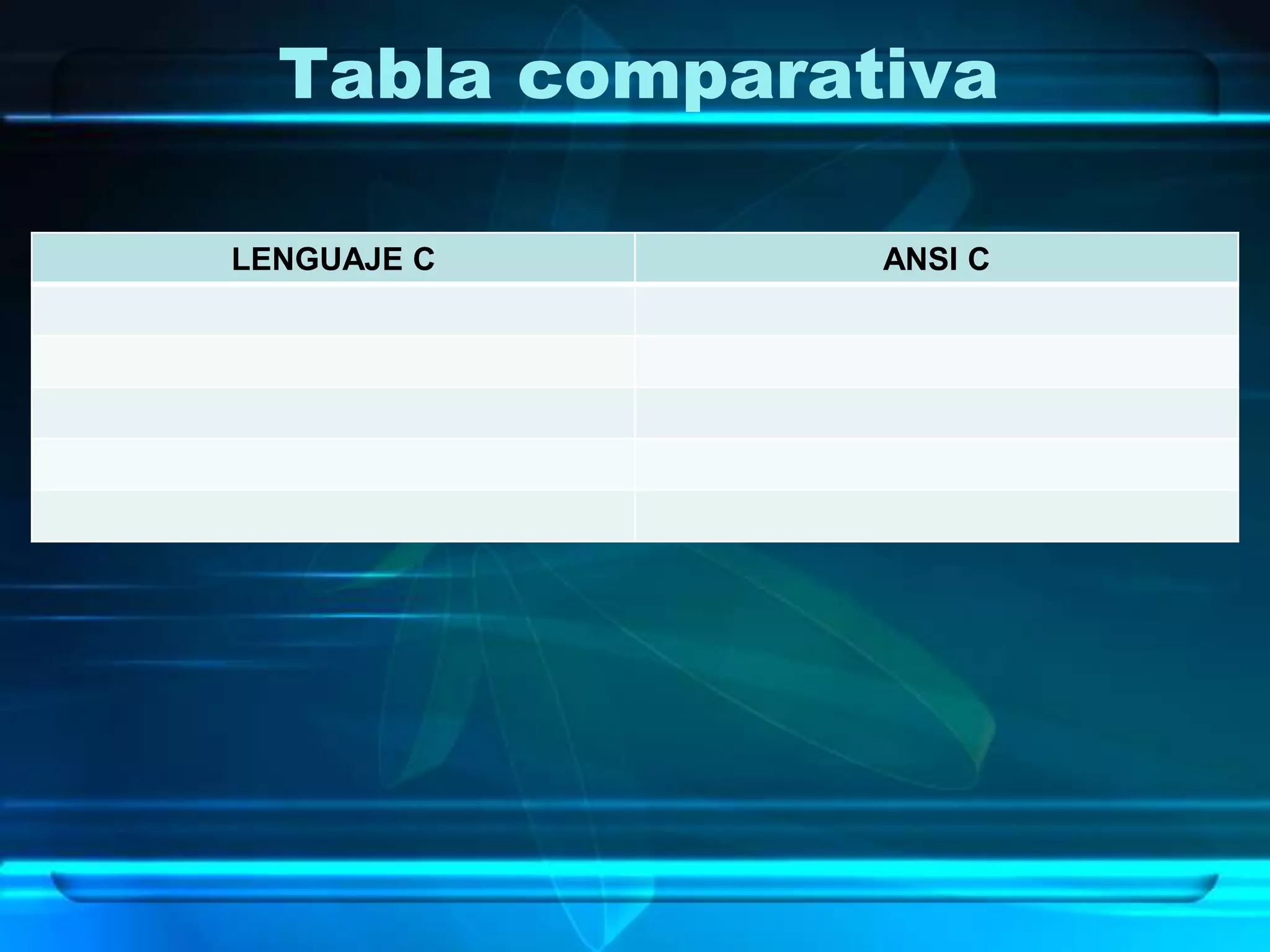 Tabla comparativa
LENGUAJE C ANSI C
 