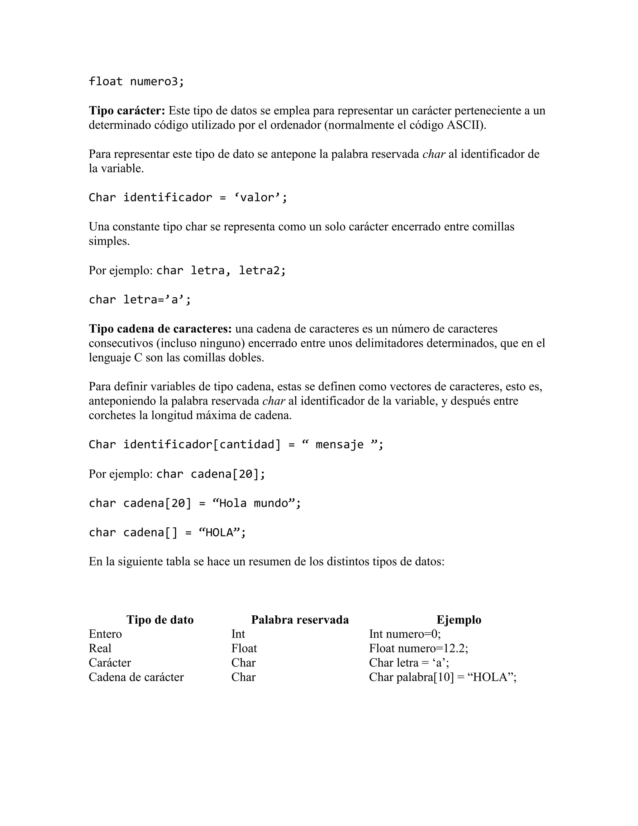 float numero3;
Tipo carácter: Este tipo de datos se emplea para representar un carácter perteneciente a un
determinado código utilizado por el ordenador (normalmente el código ASCII).
Para representar este tipo de dato se antepone la palabra reservada char al identificador de
la variable.
Char identificador = ‘valor’;
Una constante tipo char se representa como un solo carácter encerrado entre comillas
simples.
Por ejemplo: char letra, letra2;
char letra=’a’;
Tipo cadena de caracteres: una cadena de caracteres es un número de caracteres
consecutivos (incluso ninguno) encerrado entre unos delimitadores determinados, que en el
lenguaje C son las comillas dobles.
Para definir variables de tipo cadena, estas se definen como vectores de caracteres, esto es,
anteponiendo la palabra reservada char al identificador de la variable, y después entre
corchetes la longitud máxima de cadena.
Char identificador[cantidad] = “ mensaje ”;
Por ejemplo: char cadena[20];
char cadena[20] = “Hola mundo”;
char cadena[] = “HOLA”;
En la siguiente tabla se hace un resumen de los distintos tipos de datos:
Tipo de dato Palabra reservada Ejemplo
Entero Int Int numero=0;
Real Float Float numero=12.2;
Carácter Char Char letra = ‘a’;
Cadena de carácter Char Char palabra[10] = “HOLA”;
 