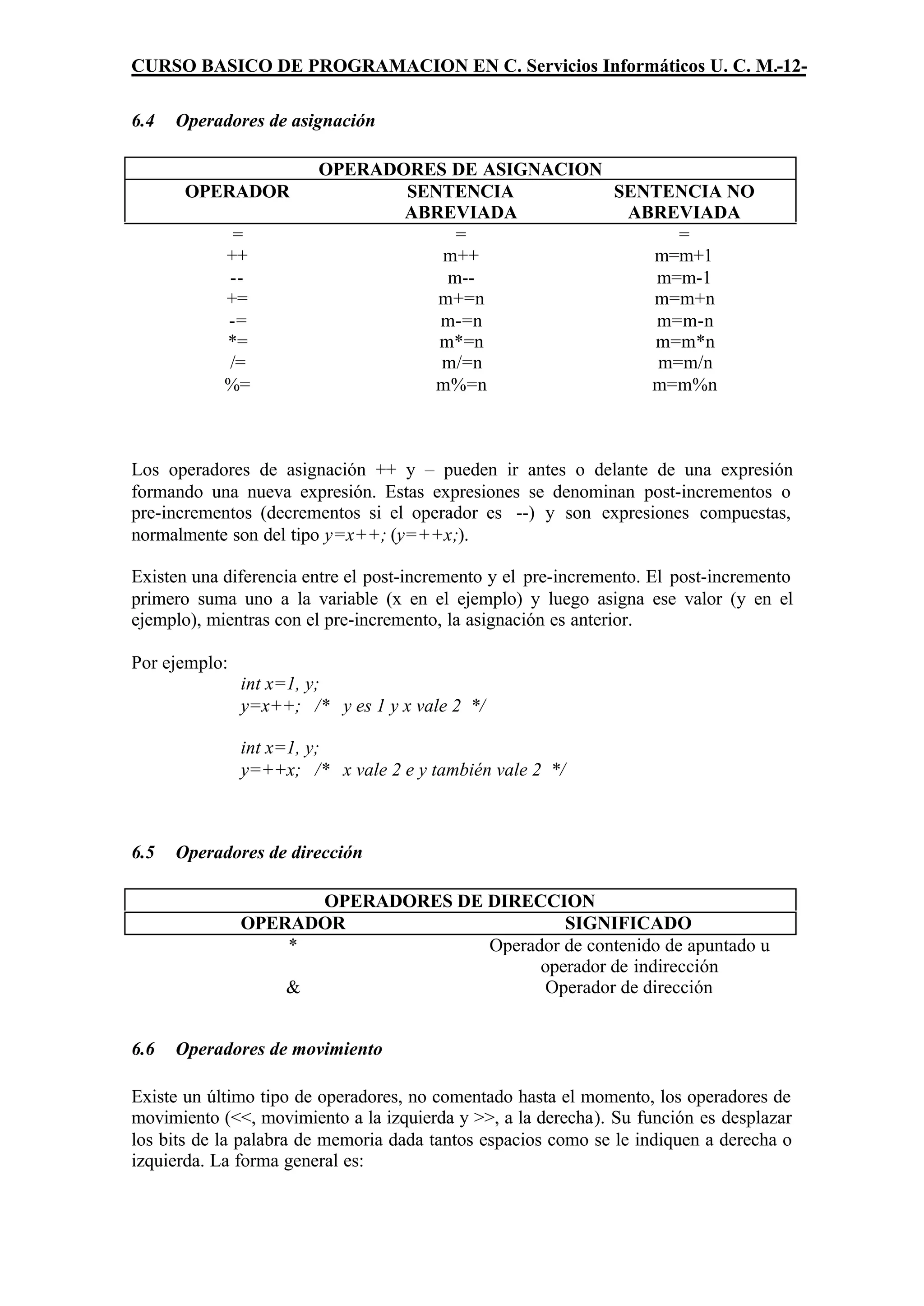 CURSO BASICO DE PROGRAMACION EN C. Servicios Informáticos U. C. M.-12-

6.4   Operadores de asignación

                        OPERADORES DE ASIGNACION
       OPERADOR                SENTENCIA         SENTENCIA NO
                               ABREVIADA          ABREVIADA
             =                      =                  =
            ++                    m++               m=m+1
            --                     m--               m=m-1
            +=                    m+=n              m=m+n
            -=                    m-=n               m=m-n
            *=                    m*=n              m=m*n
            /=                    m/=n               m=m/n
            %=                    m%=n              m=m%n



Los operadores de asignación ++ y – pueden ir antes o delante de una expresión
formando una nueva expresión. Estas expresiones se denominan post-incrementos o
pre-incrementos (decrementos si el operador es --) y son expresiones compuestas,
normalmente son del tipo y=x++; (y=++x;).

Existen una diferencia entre el post-incremento y el pre-incremento. El post-incremento
primero suma uno a la variable (x en el ejemplo) y luego asigna ese valor (y en el
ejemplo), mientras con el pre-incremento, la asignación es anterior.

Por ejemplo:
               int x=1, y;
               y=x++; /* y es 1 y x vale 2 */

               int x=1, y;
               y=++x; /* x vale 2 e y también vale 2 */



6.5   Operadores de dirección

                     OPERADORES DE DIRECCION
               OPERADOR                     SIGNIFICADO
                   *               Operador de contenido de apuntado u
                                         operador de indirección
                   &                      Operador de dirección


6.6   Operadores de movimiento

Existe un último tipo de operadores, no comentado hasta el momento, los operadores de
movimiento (<<, movimiento a la izquierda y >>, a la derecha). Su función es desplazar
los bits de la palabra de memoria dada tantos espacios como se le indiquen a derecha o
izquierda. La forma general es:
 