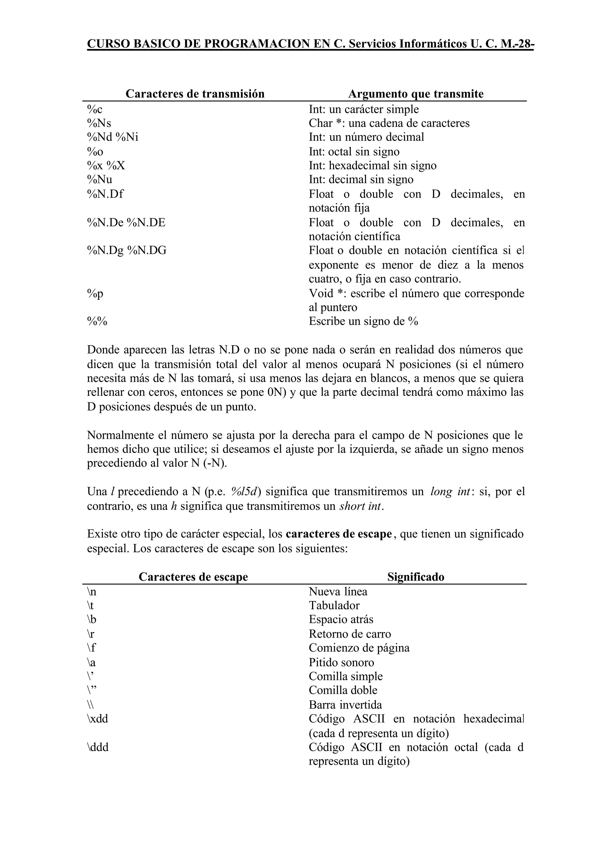 CURSO BASICO DE PROGRAMACION EN C. Servicios Informáticos U. C. M.-28-



        Caracteres de transmisión                      Argumento que transmite
%c                                            Int: un carácter simple
%Ns                                           Char *: una cadena de caracteres
%Nd %Ni                                       Int: un número decimal
%o                                            Int: octal sin signo
%x %X                                         Int: hexadecimal sin signo
%Nu                                           Int: decimal sin signo
%N.Df                                         Float o double con D decimales, en
                                              notación fija
%N.De %N.DE                                   Float o double con D decimales, en
                                              notación científica
%N.Dg %N.DG                                   Float o double en notación científica si el
                                              exponente es menor de diez a la menos
                                              cuatro, o fija en caso contrario.
%p                                            Void *: escribe el número que corresponde
                                              al puntero
%%                                            Escribe un signo de %

Donde aparecen las letras N.D o no se pone nada o serán en realidad dos números que
dicen que la transmisión total del valor al menos ocupará N posiciones (si el número
necesita más de N las tomará, si usa menos las dejara en blancos, a menos que se quiera
rellenar con ceros, entonces se pone 0N) y que la parte decimal tendrá como máximo las
D posiciones después de un punto.

Normalmente el número se ajusta por la derecha para el campo de N posiciones que le
hemos dicho que utilice; si deseamos el ajuste por la izquierda, se añade un signo menos
precediendo al valor N (-N).

Una l precediendo a N (p.e. %l5d) significa que transmitiremos un long int : si, por el
contrario, es una h significa que transmitiremos un short int.

Existe otro tipo de carácter especial, los caracteres de escape , que tienen un significado
especial. Los caracteres de escape son los siguientes:

          Caracteres de escape                                Significado
n                                            Nueva línea
t                                            Tabulador
b                                            Espacio atrás
r                                            Retorno de carro
f                                            Comienzo de página
a                                            Pitido sonoro
’                                            Comilla simple
”                                            Comilla doble
                                            Barra invertida
xdd                                          Código ASCII en notación hexadecimal
                                              (cada d representa un dígito)
ddd                                          Código ASCII en notación octal (cada d
                                              representa un dígito)
 