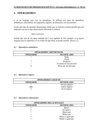CURSO BASICO DE PROGRAMACION EN C. Servicios Informáticos U. C. M.-11-


6 OPERADORES

C es un lenguaje muy rico en operadores. Se definen seis tipos de operadores
aritméticos, relacionales, de asignación, lógicos, de dirección y de movimiento.

Existe otro tipo de operador denominado molde que su función es hacer posible que una
expresión sea de un tipo determinado utilizando la sintaxis

                     (tipo) expresión;

Siendo tipo uno de los tipos estándar de C (ver capítulo 4). Por ejemplo, si se quiere
asegurar que la expresión x/2 se evalúe de tipo float, se puede escribir: (float) x/2;.


6.1   Operadores aritméticos

                     OPERADORES ARITMETICOS
              OPERADOR                   SIGNIFICADO
                  +                            Suma
                  -                            Resta
                  *                          Producto
                  /                   Cociente de una división
                  %                    Resto de una división



6.2   Operadores lógicos

                       OPERADORES LOGICOS
              OPERADOR                   SIGNIFICADO
                  !                       Not (no lógico)
                 &&                       And (y lógico)
                  ||                       Or (ó lógico)



6.3   Operadores relacionales

                     OPERADORES RELACIONALES
              OPERADOR                   SIGNIFICADO
                 ==                          Igual a
                  !=                        No igual a
                   >                       Mayor que
                   <                       Menor que
                 >=                      Mayor o igual que
                 <=                      Menor o igual que
 