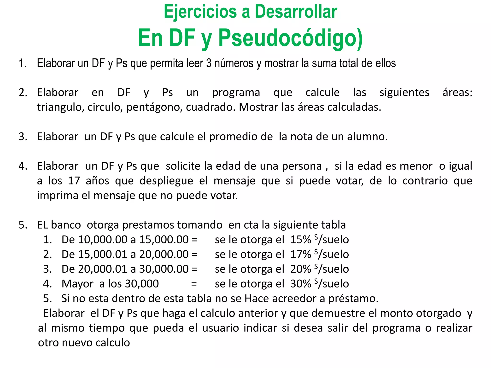 Ejercicios a Desarrollar
                         En DF y Pseudocódigo)
1. Elaborar un DF y Ps que permita leer 3 números y mostrar la suma total de ellos

2. Elaborar en DF y Ps un programa que calcule las siguientes                        áreas:
   triangulo, circulo, pentágono, cuadrado. Mostrar las áreas calculadas.

3. Elaborar un DF y Ps que calcule el promedio de la nota de un alumno.

4. Elaborar un DF y Ps que solicite la edad de una persona , si la edad es menor o igual
   a los 17 años que despliegue el mensaje que si puede votar, de lo contrario que
   imprima el mensaje que no puede votar.

5. EL banco otorga prestamos tomando en cta la siguiente tabla
    1. De 10,000.00 a 15,000.00 = se le otorga el 15% S/suelo
    2. De 15,000.01 a 20,000.00 = se le otorga el 17% S/suelo
    3. De 20,000.01 a 30,000.00 = se le otorga el 20% S/suelo
    4. Mayor a los 30,000         = se le otorga el 30% S/suelo
    5. Si no esta dentro de esta tabla no se Hace acreedor a préstamo.
    Elaborar el DF y Ps que haga el calculo anterior y que demuestre el monto otorgado y
   al mismo tiempo que pueda el usuario indicar si desea salir del programa o realizar
   otro nuevo calculo
 