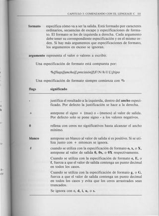 especifica como va a ser la salida. Esta formado por caracteres
ordinarios, secuencias de escape y especificaciones de forma-
to. El formato se lee de izquierda a derecha. Cada argumento
debe tener su correspondiente especificaci6n y en el mismo or-
den. Si hay mas argumentos que especificaciones de formato,
los argumentos en exceso se ignoran.
justifica el resultado a la izquierda, dentro del ancho especi-
ficado. Por defecto la justificaci6n se hace a la derecha.
antepone el signo + (mas) 0 - (menos) al valor de salida.
Por defecto solo se pone signo - a los valores negativos.
rellena con ceros no significativos hasta alcanzar el ancho
minimo.
antepone un blanco al valor de salida sies positivo. Si se uti-
liza junto con + entonces se ignora.
cuando se utiliza con la especificaci6n de formate 0, x, 0 X,
antepone al valor de salida 0, Ox, 0 OX respectivamente.
Cuando se utiliza con la especificaci6n de formate e, E, 0
f, fuerza a que el valor de salida contenga un punta decimal
en todos los casos.
Cuando se utiliza con la especificaci6n de formate g, 0 G,
fuerza a que el valor de salida contenga un punta decimal
en todos los casos y evita que los ceros arrastrados sean
truncados.
 