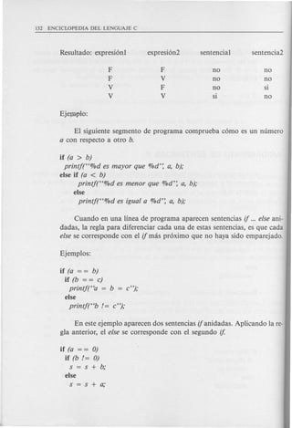 EI siguiente segmento de programa comprueba como es un numero
a con respecto a otro b.
if (a > b)
printj(H%d es mayor que %d': a, b);
else if (a < b)
printj(H%d es menor que %d': a, b);
else
printj(H%d es igual a %d': a, b);
Cuando en una linea de programa aparecen sentencias if ...else ani-
dadas, Ia regIa para diferenciar cada una de estas sentencias, es que cada
else se corresponde con el if mas proximo que no haya sido emparejado.
if (a = = b)
if (b = = e)
printj(Ha = b = e");
else
printj(Hb /= e");
En este ejemplo aparecen dos sentencias if anidadas. Aplicando Ia re-
gIa anterior, el else se corresponde con el segundo if.
if (a = = 0)
if (b /= 0)
s=s+b;
else
s=s+a;
 