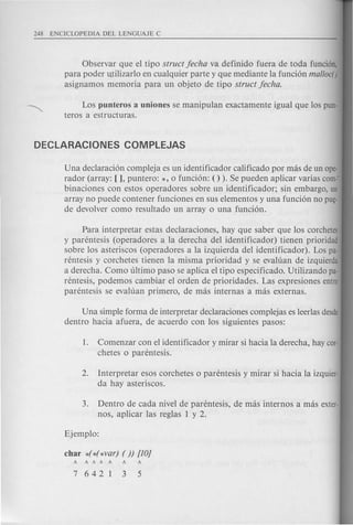 Observar que el tipo struct jecha va definido fuera de toda funci6n,
para poder utilizarlo en cualquier parte y que mediante la fund6n mal/oc()
asignamos memoria para un objeto de tipo struct jecha.
Los punteros a uniones se manipulan exactamente igual que los pun-
teros a estructuras.
Una declaraci6n compleja es un identificador calificado por mas de un ope-
rador (array: [ ], puntero: *, 0 funci6n: ( ) ). Se pueden aplicar varias com.'
binaciones con estos operadores sobre un identificador; sin embargo, un
array no puede contener funciones en sus elementos y una fund6n no pu~-
de devolver como resultado un array 0 una funci6n.
Para interpretar estas declaradones, hay que saber que los corchetes
y parentesis (operadores a la derecha del identificador) tienen prioridad
sobre los asteriscos (operadores a la izquierda del identificador). Los pa-
rentesis y corchetes tienen la misma prioridad y se evaluan de izquierda
a derecha. Como ultimo paso se aplica el tipo especificado. Utilizando pa·
rentesis, podemos cambiar el orden de prioridades. Las expresiones entre
parentesis se evaluan primero, de mas internas a mas externas.
Una simple forma de interpretar declaraciones complejas es leerlas desde
dentro hacia afuera, de acuerdo con los siguientes pasos:
1. Comenzar con el identificador y mirar si hacia la derecha, hay cor-
chetes 0 parentesis.
2. Interpretar esos corchetes 0 parentesis y mirar si hacia la izquier-
da hay asteriscos.
3. Dentro de cada nivel de parentesis, de mas internos a mas exter-
nos, aplicar las reglas 1 y 2.
char *( *( *var) ( )) [10J
!I. !I. !I.!I. !I. !I. !I.
 