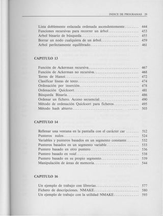 Lista doblemente enlazada ordenada ascendentemente. . . . . . .. 444
Funciones recursivas para recorrer un arbol. . . . . . . . . . . . . . . .. 453
Arbol binario de busqueda. . . . . . . . . . . . . . . . . . . . . . . . . . . . . . .. 455
Borrar un nodo cualquiera de un arbol. . . . . . . . . . . . . . . . . . . .. 459
Arbol perfectamente equilibrado......................... .. 461
Funci6n de Ackerman recursiva. . . . . . . . . . . . . . . . . . . . . . . . . . .. 467
Funci6n de Ackerman no recursiva. . . . . . . . . . . . . . . . . . . . . . . .. 468
Torres de Hanoi......................................... 472
Clasificar lineas de texto. . . . . . . . . . . . . . . . . . . . . . . . . . . . . . . . .. 474
Ordenaci6n por inserci6n................................. 478
Ordenaci6n Quicksort.................................... 481
Busqueda Binaria........................................ 486
Ordenar un fichero. Acceso secuencial. . . . . . . . . . . . . . . . . . . . .. 490
Metodo de ordenaci6n Quicksort para ficheros... . . . . . . . . . .. 495
Metodo hash abierto............................ 503
Rellenar una ventana en la pantalla con el caracter ,car. . . . . .. 512
Punteros nulos.......................................... 524
Variables y punteros basados en un segmento constante. . . . . .. 532
Punteros basados en un segmento variable. . . . . . . . . . . . . . . . .. 533
Puntero basado en otro puntero. . . . . . . . . . . . . . . . . . . . . . . . . .. 536
Puntero basado en void. . . . . . . . . . . . . . . . . . . . . . . . . . . . . . . . . .. 538
Puntero basado en su propio segmento................... .. 539
Manipulaci6n de areas de memoria , , . . .. 544
Un ejemplo de trabajo con librerias. . . . . . . . . . . . . . . . . . . . . . .. 577
Fichero de descripciones. NMAKE......................... 580
Un ejemplo de trabajo con la utilidad NMAKE. . . . . . . . . . . . .. 593
 