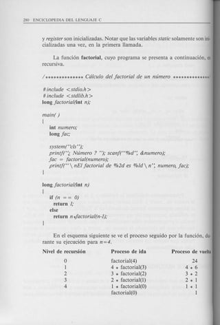 y register son inicializadas. Notar que las variables static solamente son ini-
cializadas una vez, en la primera Hamada.
La funci6n factorial, cuyo programa se presenta a continuaci6n, es
recursiva.
# include <stdio.h >
# include <stdlib.h>
long jactorial(int n);
main( )
{
int numero;
long jac;
system(' 'cls");
printj('';, Ntimero ? "); scanj(H%d'; &numero);
jac = factorial(numero);
printj(H  nEI jactorial de %2d es %ld  n'; numero, jac);
if (n = = 0)
return 1;
else
return n 4actorial(n-1);
long jactorial(int n)
{
En el esquema siguiente se ve el proceso seguido por la funci6n, du-
rante su ejecuci6n para n =4.
factorial( 4)
4 * factorial(3)
3 * factorial(2)
2 * factorial(1)
1 * factorial(O)
factorial(O)
24
4 * 6
3 * 2
2 * 1
1 * 1
I
 