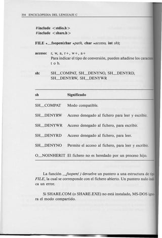 # include <stdio.h >
# include <share.h >
acceso: r, w, a, r+, w+, a+
Para indicar d tipo de conversion, pueden aiiadirse 10s caracteres
to b.
sh: SH_COMPAT, SH~ENYNO, SH~ENYRD,
SH~ENYRW, SH~ENYWR
La funcion -fsopen( ) devuelve un puntero a una estructura de tipo
FILE, la cual se corresponde con el fichero abierto. Un puntero nul0 indio
ca un error.
Si SHARE.COM (0 SHARE.EXE) no esta instal ado, MS-DOS igno·
ra el modo compartido.
 