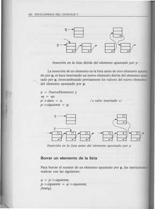 La inserci6n de un elemento en la lista antes de otro elemento apunta-
do por p, se hace insertando un nuevo elemento detnis del elemento apun-
tado por p, intercambiando previamente los valores del nuevo elemento y
del elemento apuntado por p.
q = NuevoElemento( );
*lJ = *P;
p->dato = x;
p- >siguiente = q;
Para borrar el sucesor de un elemento apuntado por p, las operaciones a
realizar son las siguientes:
q = p- >siguiente;
p- >siguiente = q- >siguiente;
jree(q);
 