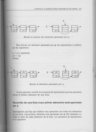 Para borrar un elemento apuntado por p, las operaciones a realizar
son las siguientes:
q = Py siguiente;
*P = *q;
jree(q);
Como ejercicio, escribir la secuencia de operaciones que nos permitan
barrar el ultimo elemento de una lista.
Recorrido de una Iista cuyo primer elemento esta apuntado
par p
Supongamos que hay que realizar una operaci6n con todos los elementos
deuna lista, cuyo primer elemento esta apuntado por p. Por ejemplo, es-
cribir el valor de cada elemento de la lista. La secuencia de operaciones
es la siguiente:
 