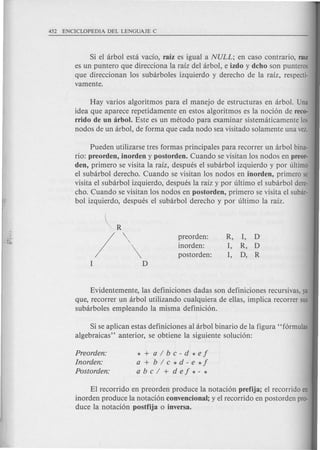 Si el arbol esta vado, raiz es igual a NULL; en caso contrario, raIl
es un puntero que direcciona la raiz del arbol, e izdo y dcho son punteros
que direccionan los subarboles izquierdo y derecho de la raiz, respecti·
vamente.
Hay varios algoritmos para el manejo de estructuras en arbol. Una
idea que aparece repetidamente en estos algoritmos es la noci6n de reco·
rrido de un arboI. Este es un metoda para examinar sistematicamente los
nodos de un arbol, de forma que cada node sea visitado solamente una vez.
Pueden utilizarse tres formas principales para recorrer un arbol bina·
rio: preorden, inorden y postorden. Cuando se visitan los nodos en preor·
den, primero se visita la raiz, despues el subarbol izquierdo y por ultimo
el subarbol derecho. Cuando se visitan los nodos en iilorden, primero se
visita el subarbol izquierdo, despues la raiz y por ultimo el subarbol dere·
cho. Cuando se visitan los nodos en postorden, primero se visita el subar-
bol izquierdo, despues el subarbol derecho y por ultimo la raiz.
R
,.:..
/  preorden: R, I, D
....,.
inorden:

I, R, D
postorden: I, D, R
I D
Evidentemente, las definiciones dadas son definiciones recursivas, ya
que, recorrer un arbol utilizando cualquiera de ellas, implica recorrer sus
subarboles empleando la misma definici6n.
Si se aplican estas definiciones al arbol binario de la figura "f6rmulas
algebraicas" anterior, se obtiene la siguiente soluci6n:
Preorden:
[norden:
Postorden:
* + albc-d*e!
a+blc*d-e*!
abcl+de!*-*
El recorrido en preorden produce la notaci6n prefija; el recorrido en
inorden produce la notaci6n convencional; y el recorrido en postorden pro·
duce la notaci6n postfija 0 inversa.
 
