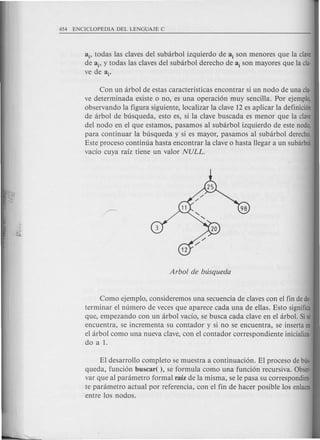 aj' todas las claves del subarbol izquierdo de aj son menores que la clave
de ai' y todas las daves del subarbol derecho de aj son mayores que la cia·
ve de aj'
Con un arbol de estas caracteristicas encontrar si un nodo de una cia·
ve determinada existe 0 no, es una operaci6n muy sencilla. Por ejemplo,
observando la figura siguiente, localizar la clave 12 es aplicar la definicion
de arbol de busqueda, esto es, si la clave buscada es menor que la clave
del nodo en el que estamos, pasamos al subarbol izquierdo de este nodo,
para continuar la busqueda y si es mayor, pasamos al subarbol derecho.
Este proceso continua hasta encontrar la clave 0 hasta llegar a un subarbol
vacfo cuya raiz tiene un valor NULL.
Como ejemplo, consideremos una secuencia de claves con el fin dede·
terminar el numero de veces que aparece cada una de ellas. Esto significa
que, empezando con un arbol vacfo, se busca cada clave en el arbol. Sise
encuentra, se incrementa su contador y si no se encuentra, se inserta en
el arbol como una nueva clave, con el contador correspondiente inicializa·
do a 1.
EI desarrollo completo se muestra a continuaci6n. EI proceso de bus-
queda, funci6n buscar( ), se formula como una funci6n recursiva. Obser·
var que al parametro formal raiz de la misma, se Ie pasa su correspondien·
te parametro actual por referencia, con el fin de hacer posible los enlaces
entre los nodos.
 