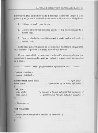 distribuci6n. Para un numero dado n de nodos y siendo ni (nodos a la iz-
quierda) y nd (nodos a la derecha) dos enteros, el proceso es el siguiente:
2. Generar el subarbol izquierdo con ni
misma regIa.
3. Generar el subarbol derecho con nd = n-ni-l nodos utilizando la
misma regIa.
Cada nodo del arbol consta de los siguientes miembros: clave, punte-
ro al subarbol izquierdo y puntero al subarbol derecho.
El proceso detallado se presenta a continuaci6n y comprende una fun-
cion recursiva denominada construir_arbol(), la cual construye un arbol
de n nodos.
# include <stdio.h>
# include <stdlib.h>
typedef struct datos nodo;
struct datos
[
int clave;
nodo *izdo;
nodo ~cho;
};
/ * tipo nodo */
/ * estructura de un nodo del drbol */
/ * puntero a la ra{z del subdrbol izquierdo */
/ * puntero a la ra{z del subdrbol derecho */
void error(void)
[
perror("error: insuficiente espacio de memoria");
exit(l);
}
 