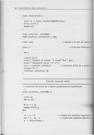nodo *lVuevolVodo( )
{
nodo *q = (nodo *)malloc(sizeof(nodo}};
if (!q) error( };
return (q);
J
nodo *cohstruir_arbol(int};
void visualizar_arbol(nodo *, int};
main ( ) / * Funci6n Principal */
{
system("c!s"};
printJ ('lVlimero de nodos: "); scanj("%d': &n};
printJ ("Introducir c!aves:  n  n");
raiz = construir _arbol(n}; / * construir arbol de n nodos */
system('c!s"};
visualizar_arbol(raiz, 0);
/**************************************************************
Funci6n construir arbol
**************************************************************/
/ * Construir un arbol de n nodos perJectamente equilibrado
*/
nodo *construir_arbol(int n}
{
nodo *q;
int ni, nd;
if (n = = 0)
return (lVULL);
else
ni = n / 2;
nd = n - ni - 1;
q = lVuevolVodo( );
/ * nodos del subarbol izquierdo */
/ * nodos del subarbol derecho */
 