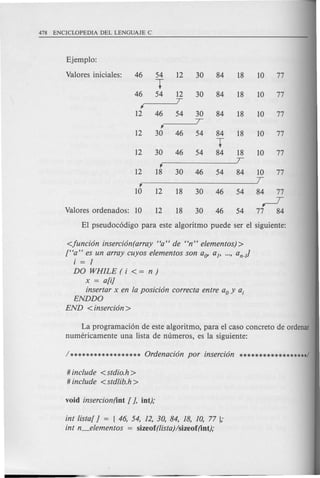 478 ENCICLOPEDIA DEL LENGUAJE C
Ejemplo:
Valores iniciales: 46 54 12 30 84 18 10 77
T
46 54 12 30 84 18 10 77
1
T
12 46 54 30 84 18 10 77
, T
12 30 46 54 84 18 10 77
T
12 30 46 54 84 18 10 77
"
T
12 18 30 46 54 84 10 77
;: T
10 12 18 30 46 54 84 77
,J
Valores ordenados: 10 12 18 30 46 54 77 84
El pseudocodigo para este algoritmo puede ser el siguiente:
<juncion insercion(array <fa"de <fn" elementos) >
[<fa" es un array cuyos elementos son aO'aI' ..., an-i
i = 1
DO WHILE ( i < = n)
x = alii
insertar x en la posicion correcta entre ao y ai
ENDDO
END <insercion >
La programacion de este algoritmo, para el caso concreto de ordenar
numericamente una lista de numeros, es la siguiente:
# include <stdio.h >
# include <std/ib.h>
int /ista[ I = { 46, 54, 12, 30, 84, 18, 10, 77};
int n_elementos = sizeof(/ista)/sizeof(int);
 