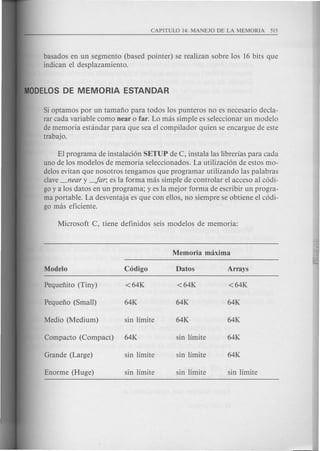 basados en un segmento (based pointer) se realizan sobre los 16 bits que
indican el desplazamiento.
Si optamos por un tamano para todos los punteros no es necesario decla-
rar cada variable como near 0 far. Lo mas simple es seleccionar un modelo
de memoria estandar para que sea el compilador quien se encargue de este
trabajo.
El programa de instalaci6n SETUP de C, instala las librerias para cada
uno de los modelos de memoria seleccionados. La utilizaci6n de estos mo-
delos evitan que nosotros tengamos que programar utilizando las palabras
clave _near y -Jar; es la forma mas simple de controlar el acceso al c6di-
go y a los datos en un programa; yes la mejor forma de escribir un progra-
ma portable. La desventaja es que con ellos, no siempre se obtiene el c6di-
go mas eficiente.
Memoria maxima
Modelo Codigo Datos Arrays
Pequenito (Tiny) <64K <64K <64K
Pequeno (Small) 64K 64K 64K
Medio (Medium) sin limite 64K 64K
Compacto (Compact) 64K sin limite 64K
Grande (Large) sin limite sin limite 64K
Enorme (Huge) sin limite sin limite sin limite
 